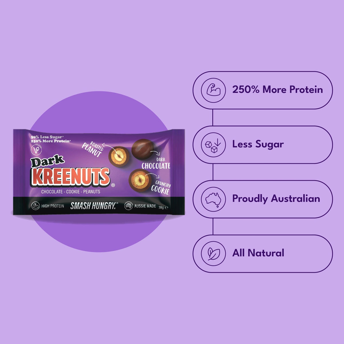 Dark Chocolate KREENUTS® 72 bag multipack — no palm oil, no artificial nasties