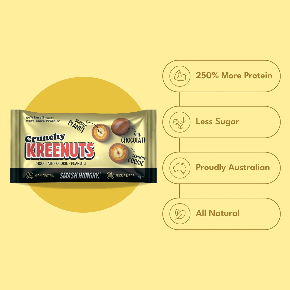 KREENUTS Milk Chocolate individually wrapped bags -  72 pack bulk box, Australian made