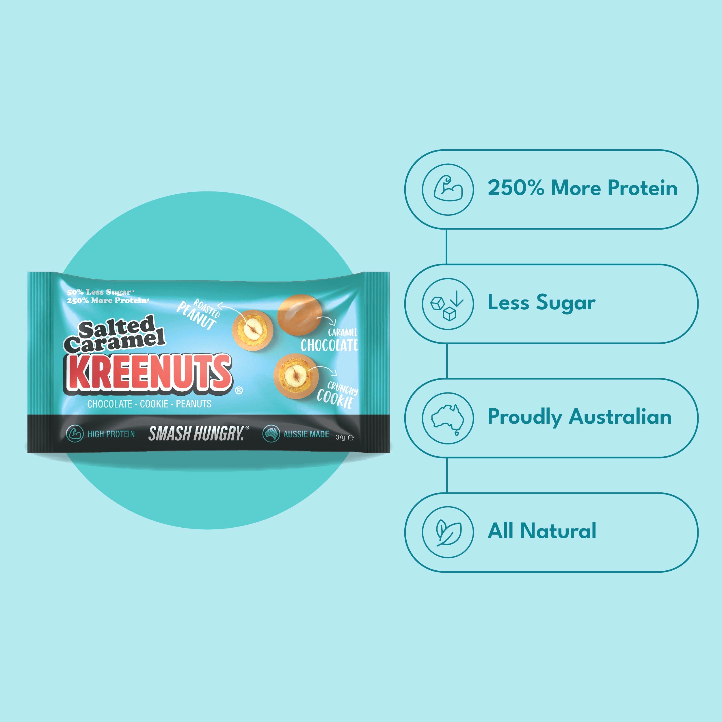 Salted Caramel 37g KREENUTS®  - 12 Bags