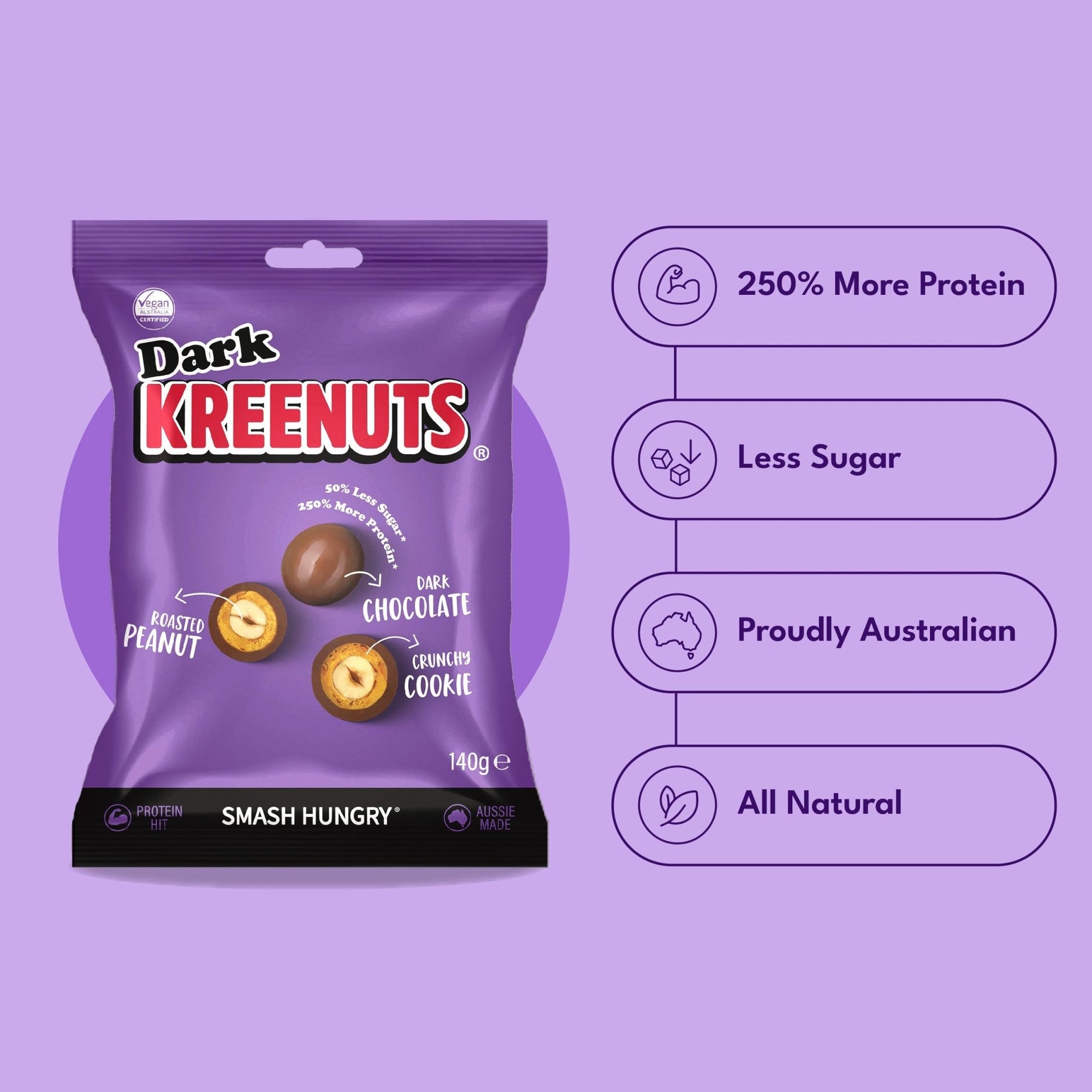 Dark Chocolate KREENUTS® 140g - KREENUTS