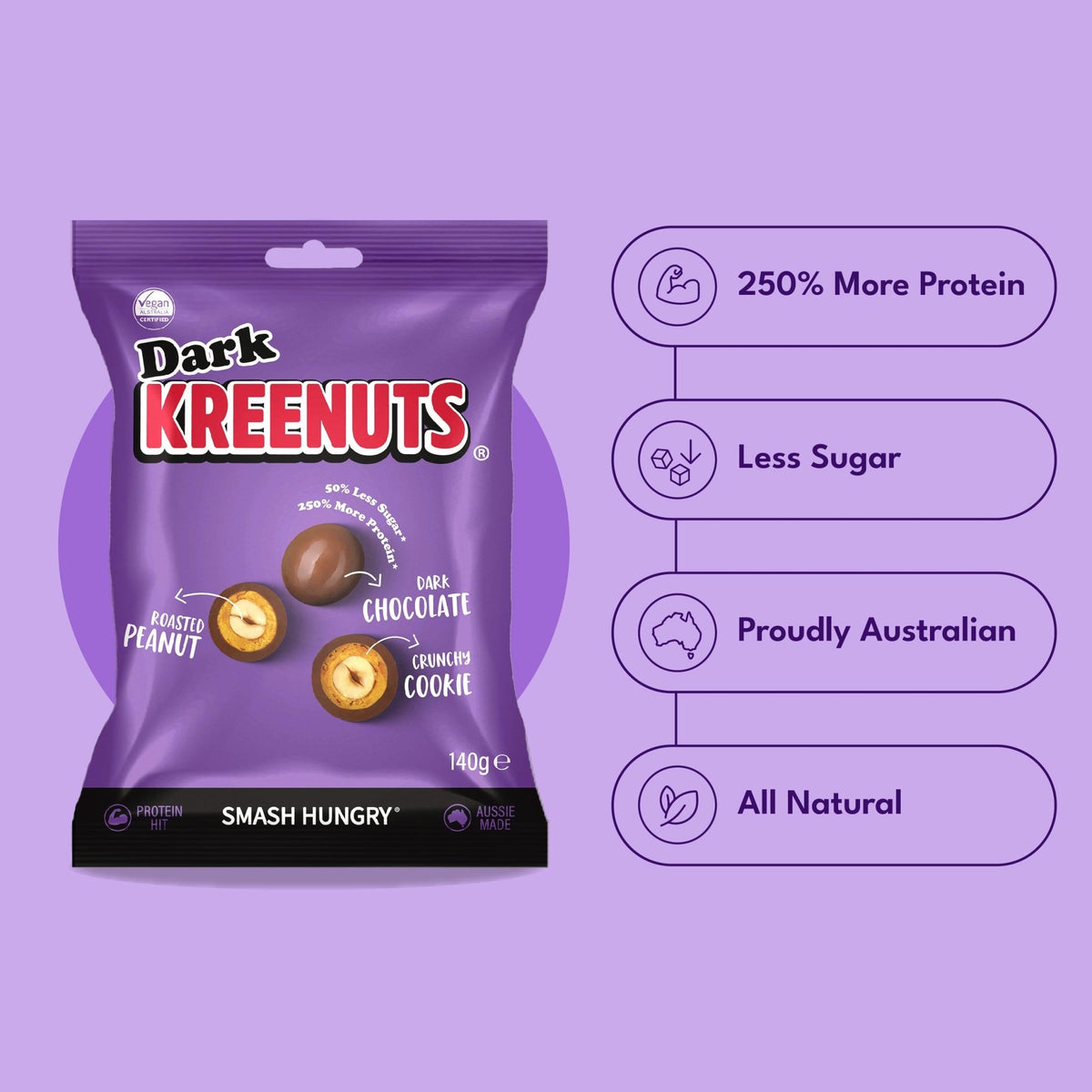 KREENUTS Dark Chocolate individually wrapped bags — 12 pack, Australian made snack