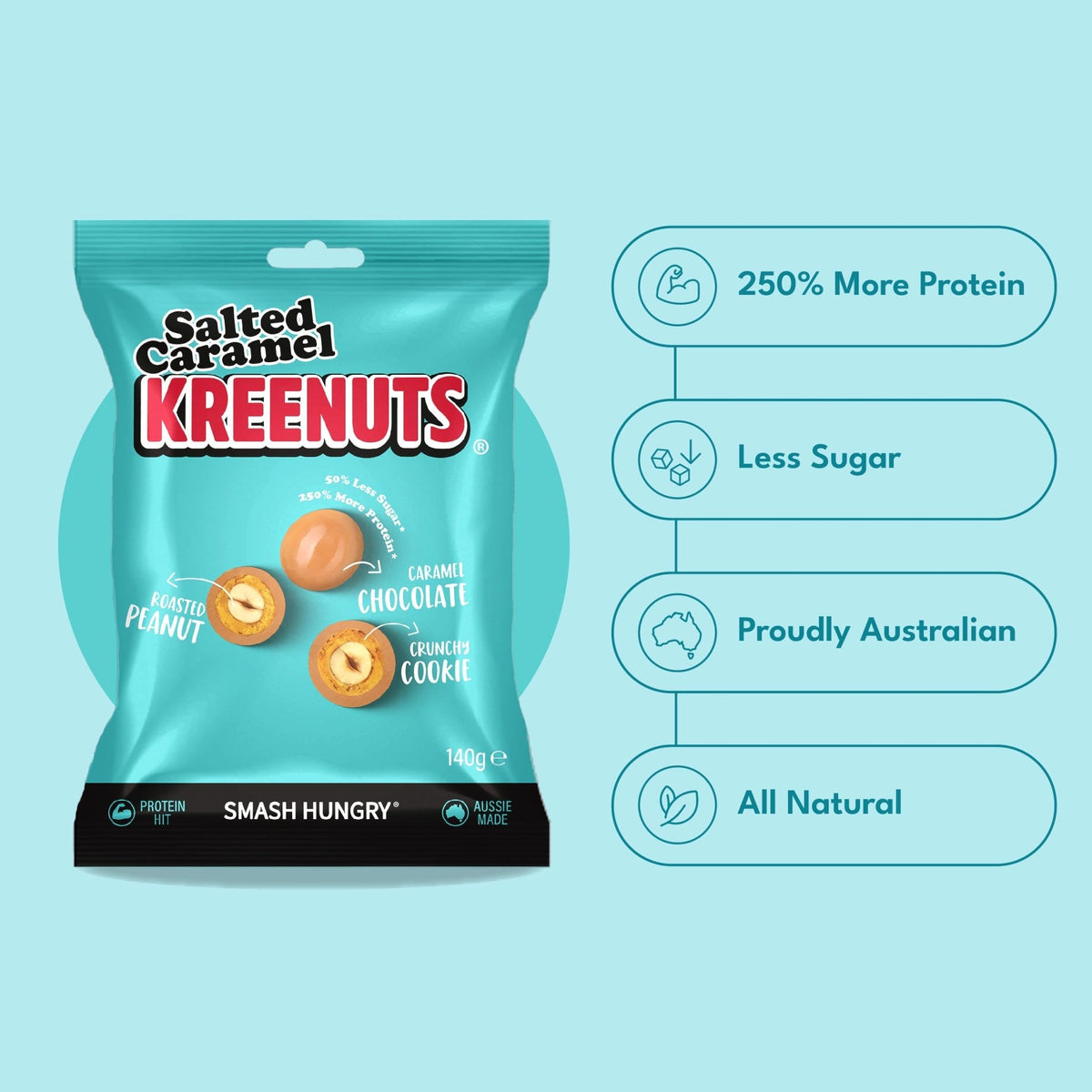 Salted Caramel KREENUTS® 140g - KREENUTS