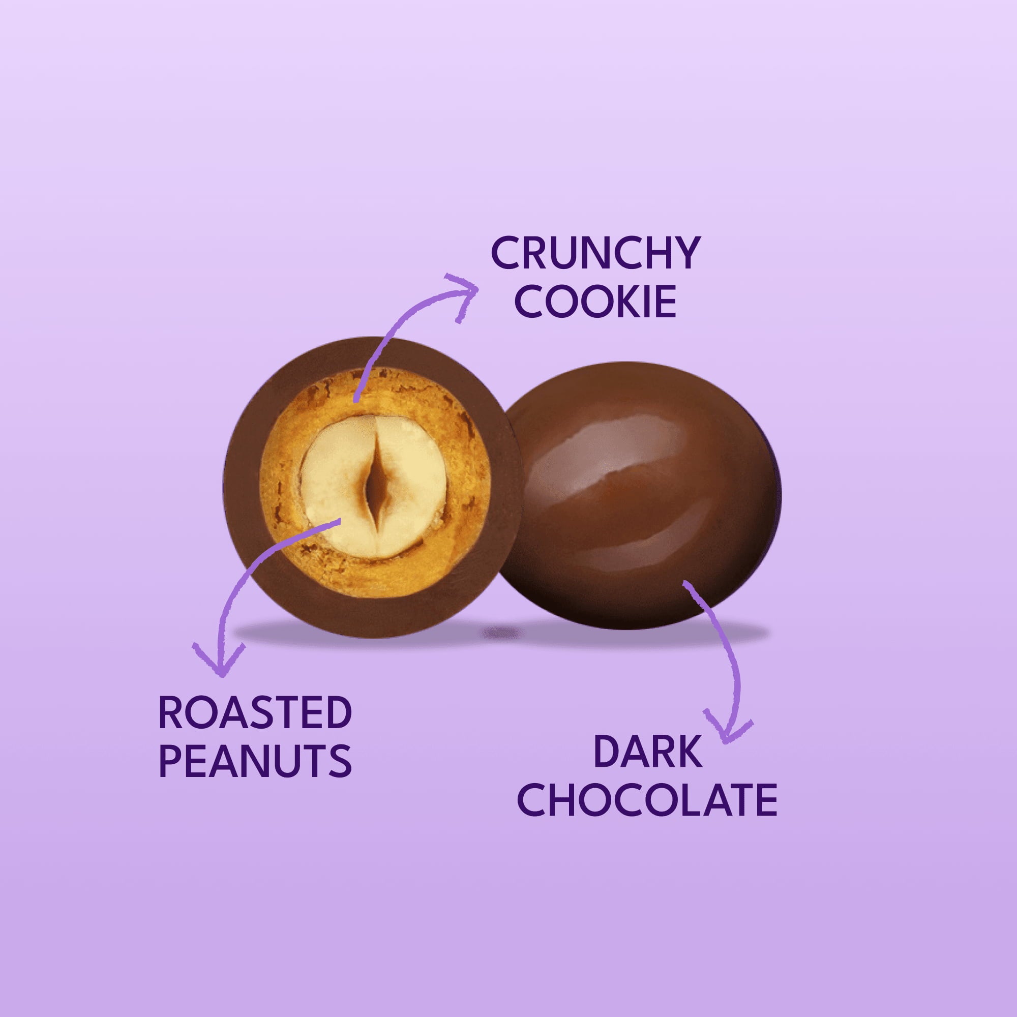 Have It All KREENUTS® - Share Bags 140g - KREENUTS