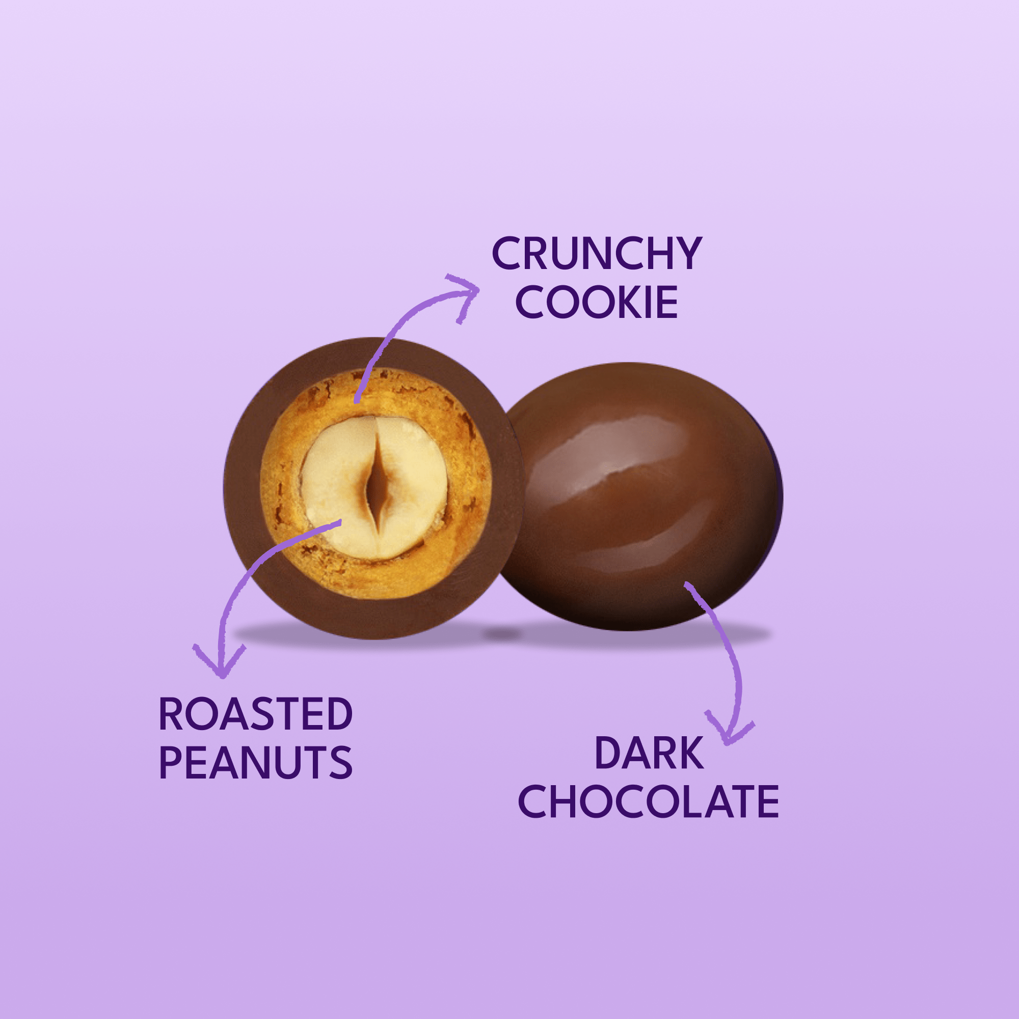 Have It All KREENUTS®