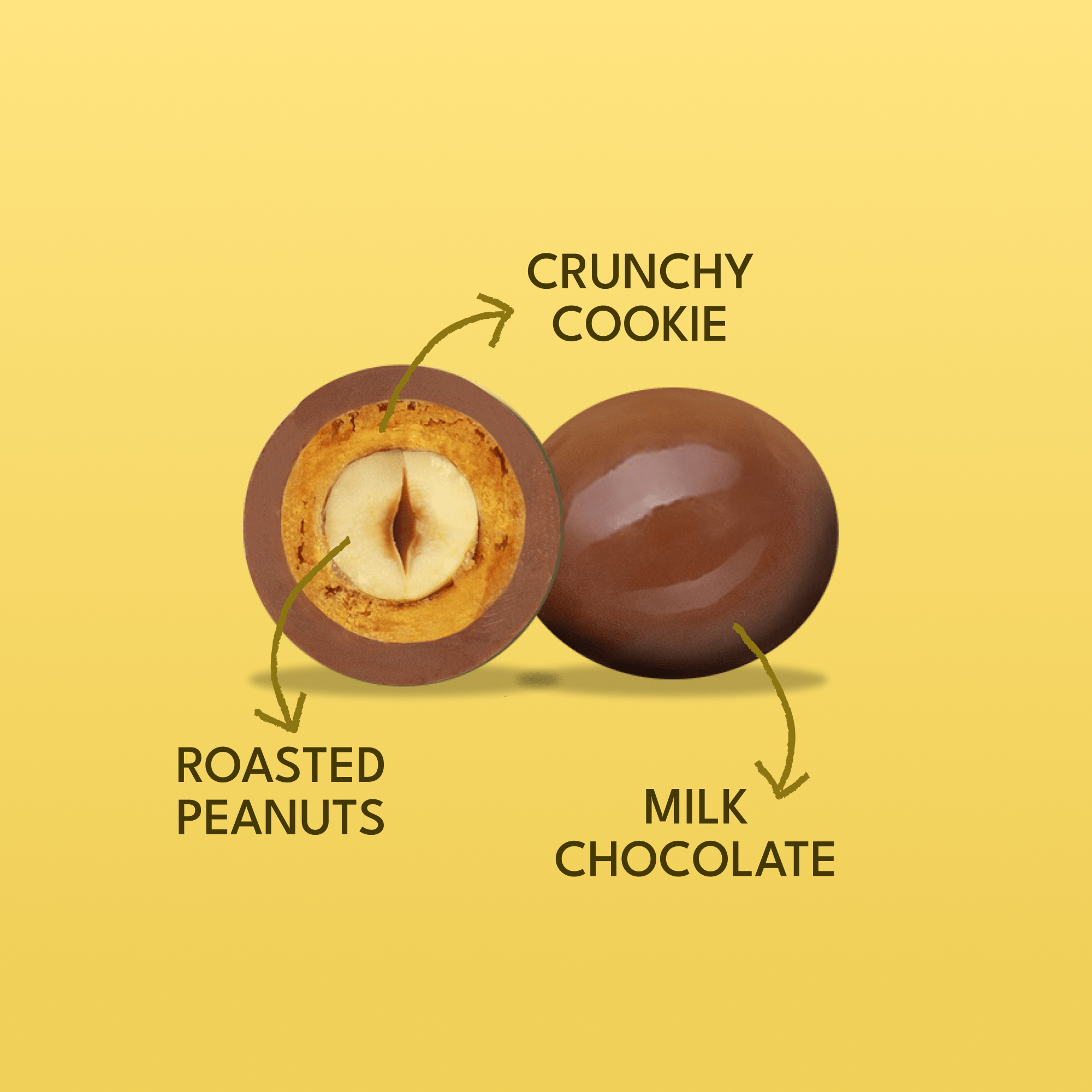 Have It All KREENUTS®