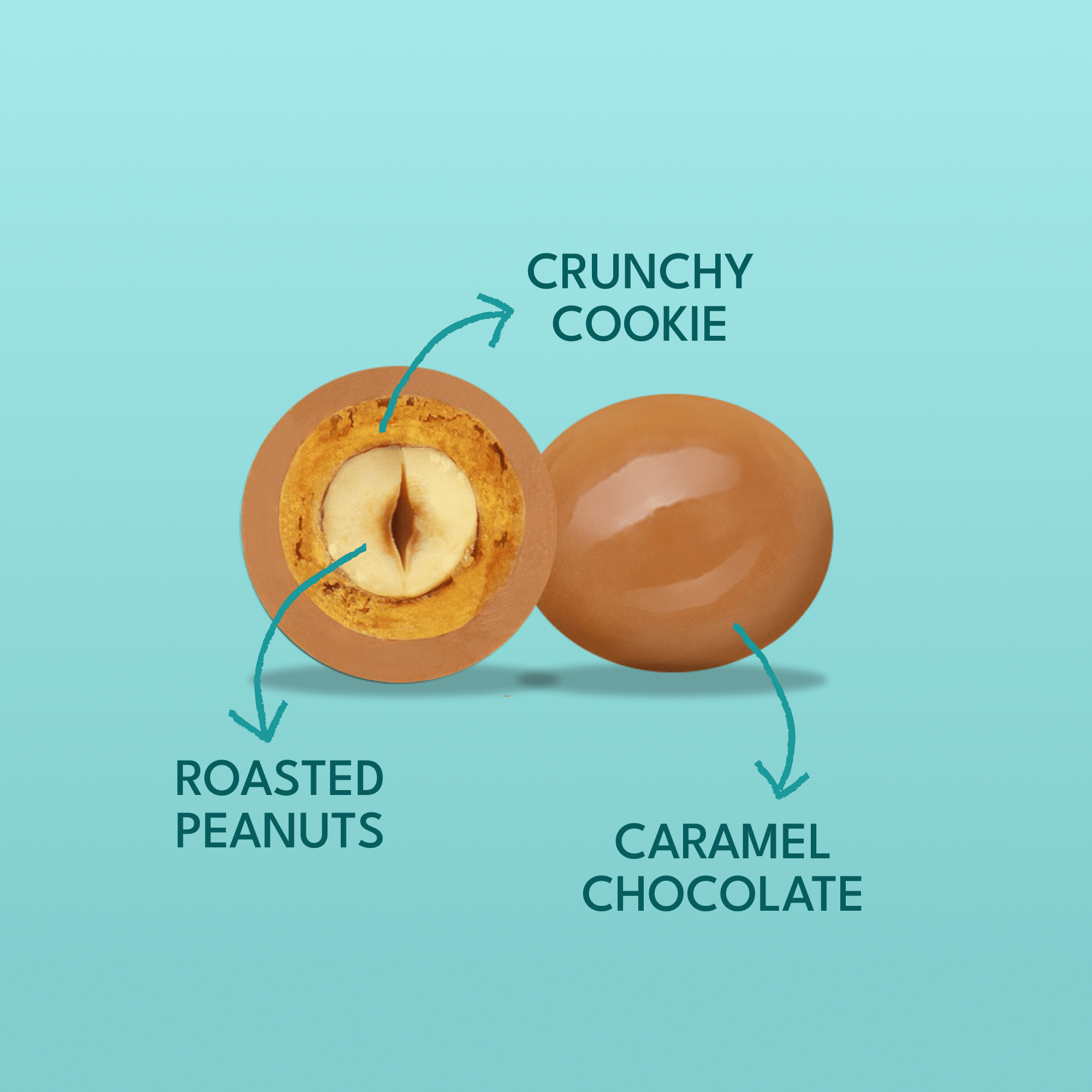 Salted Caramel KREENUTS® 140g