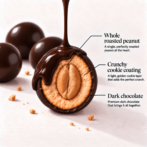 Dark Chocolate KREENUTS® 140g - KREENUTS