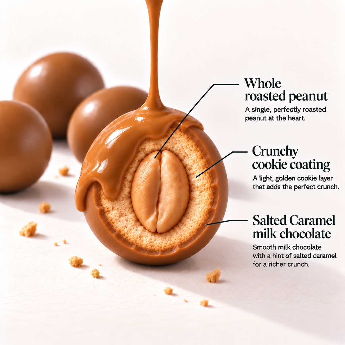 Salted Caramel KREENUTS cross section explainer
