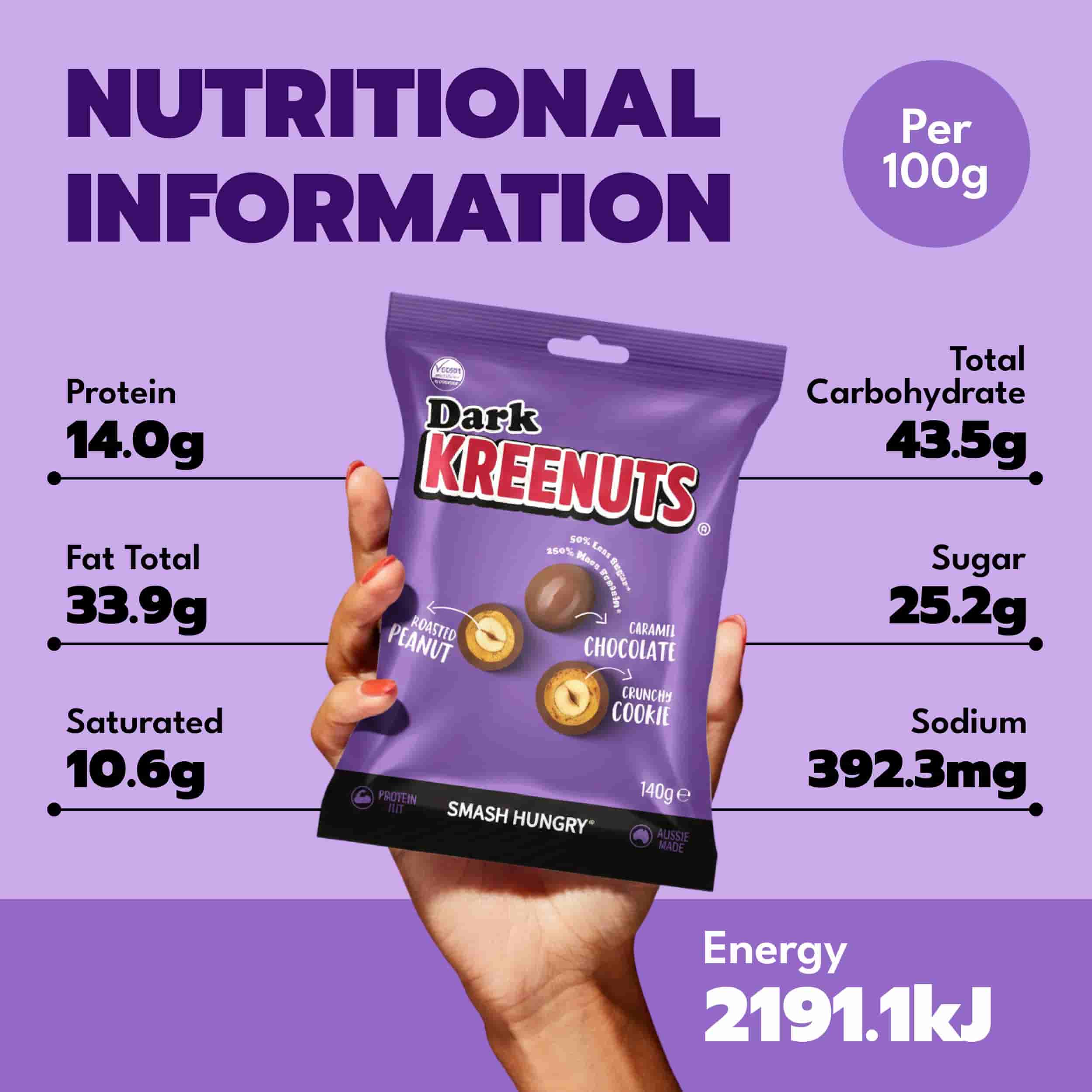 Dark Chocolate KREENUTS® 140g - KREENUTS