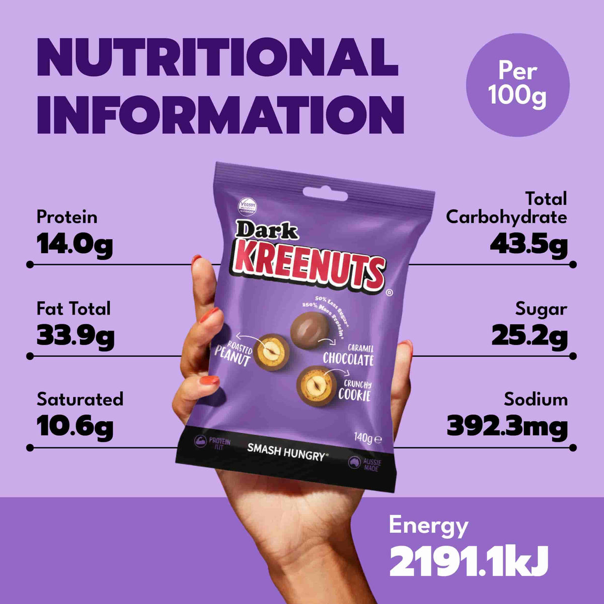 Dark Chocolate KREENUTS® 140g - KREENUTS