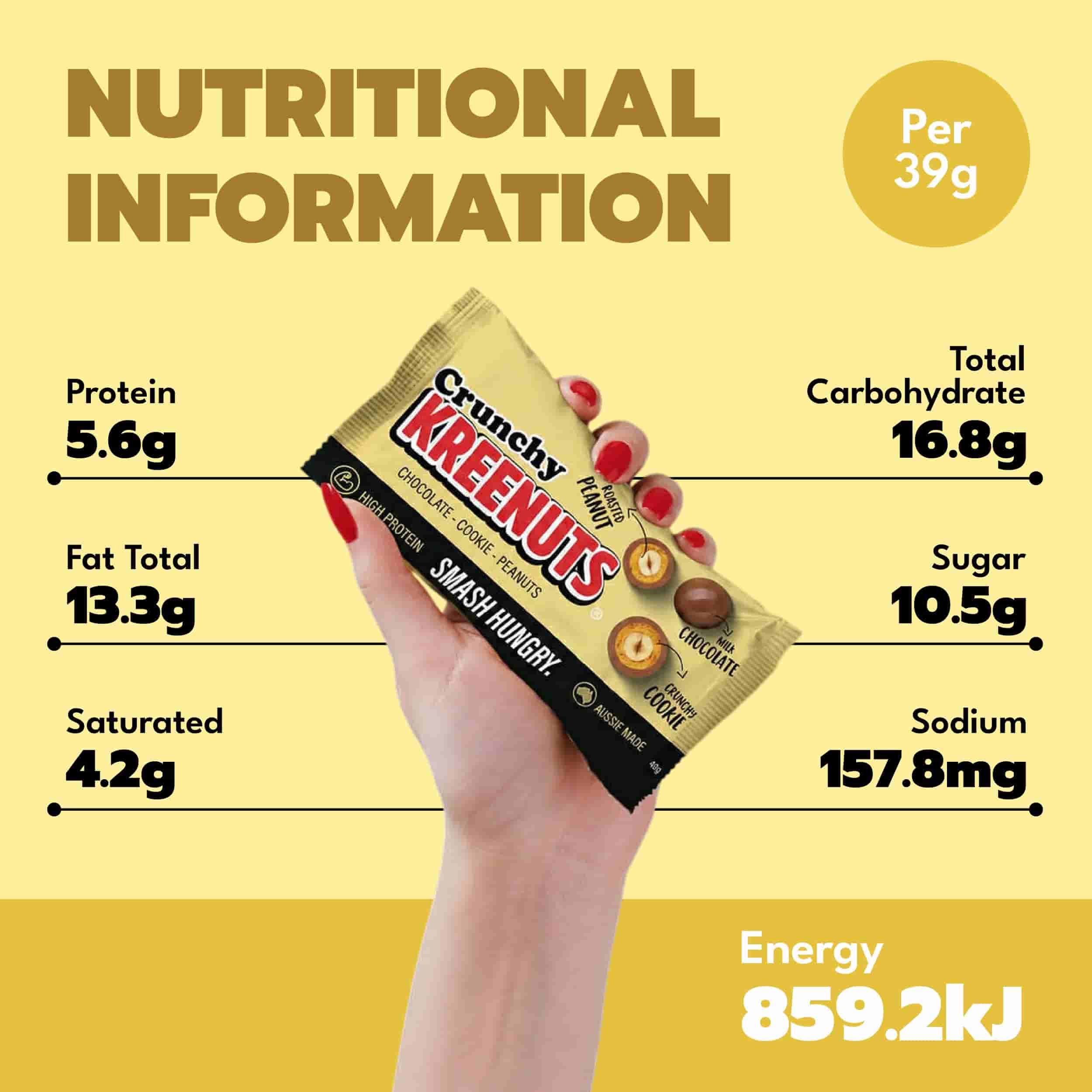 Milk Chocolate 39g KREENUTS® - 72 Bags - KREENUTS